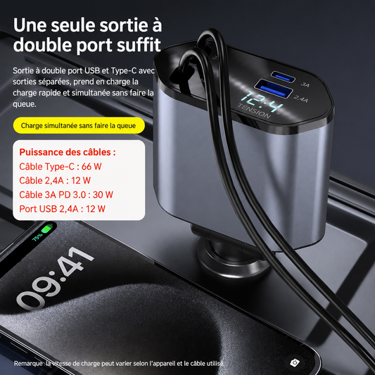 Adaptateur Voiture 4 en 1 120W – Charge Rapide