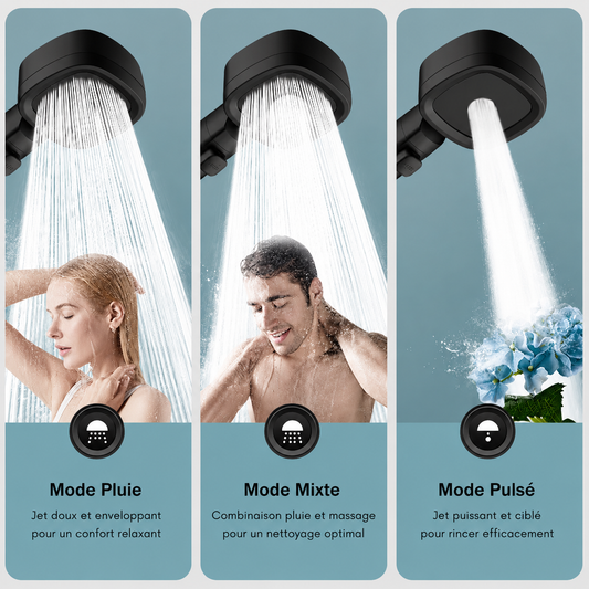 Pommeau de Douche Haute Pression 3 Modes